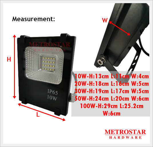 LED Flood Light Fitting Metrostar Hardware