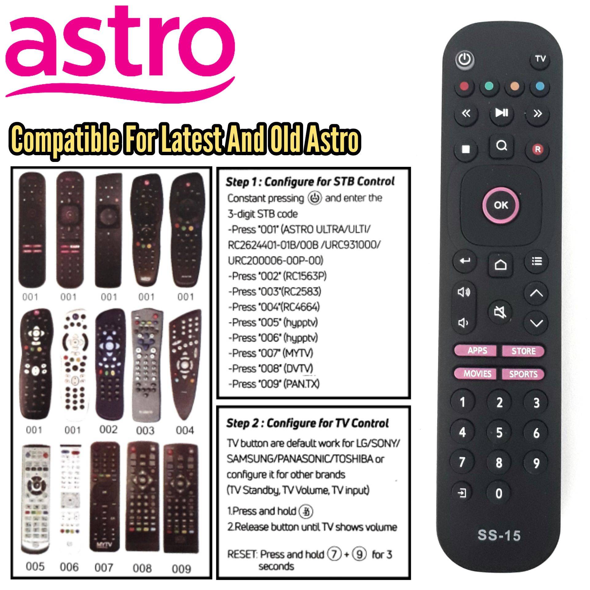 UNIVERSAL COMPATIBLE ASTRO ULTRA BOX REMOTE CONTROL